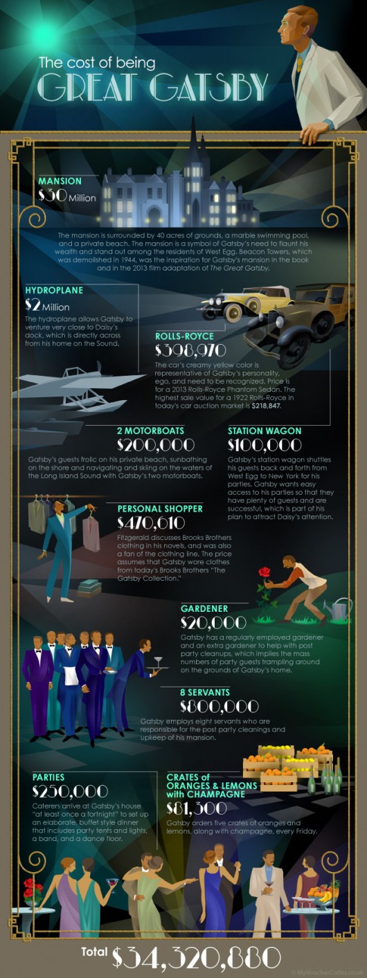 Great-Gatsby