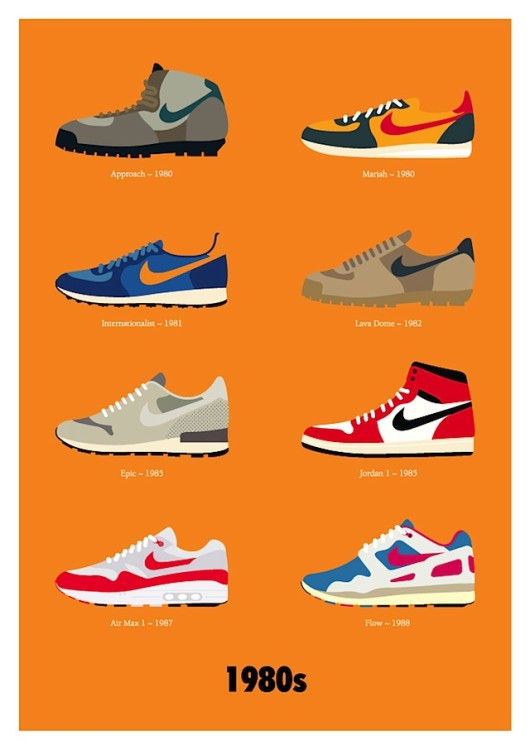 “Nike Decades”   2  by Stephen Cheetham