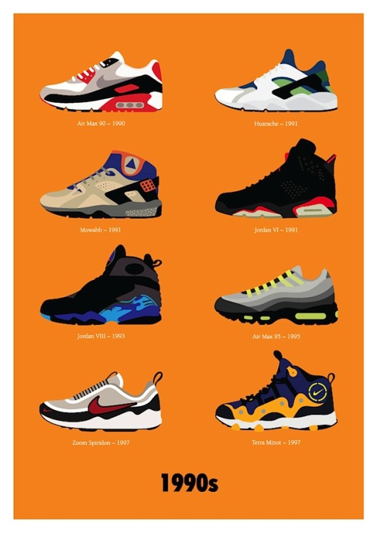 “Nike Decades” 3 by Stephen Cheetham
