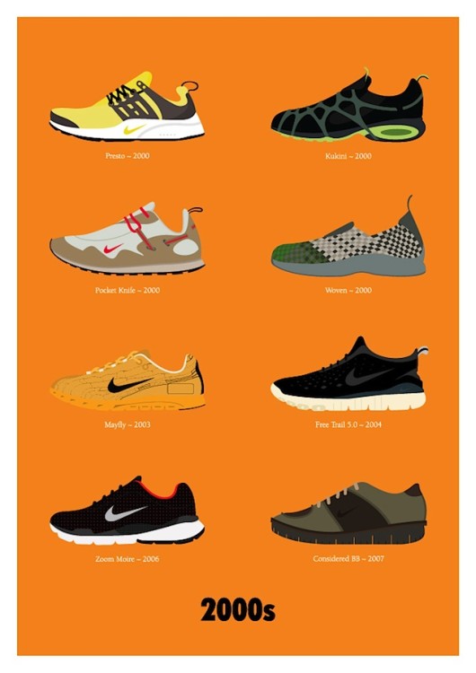 “Nike Decades” 4 by Stephen Cheetham